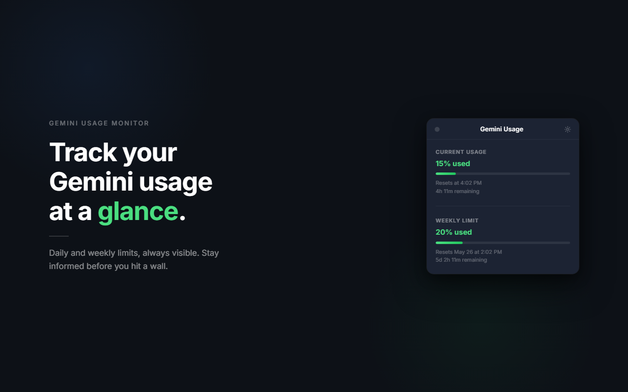 Chrome Web Store cover — Gemini Usage Monitor